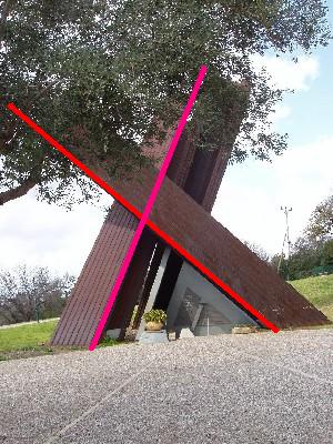 ������ ������, ��� ������ �������