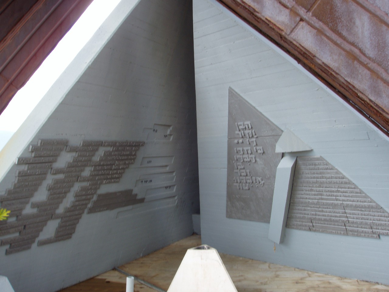 ������ ������, ��� ������ �������