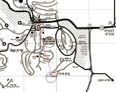 ������ ������, ��� ������ �������